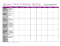 Holy Week Teacher Planning Worksheet (Tools)